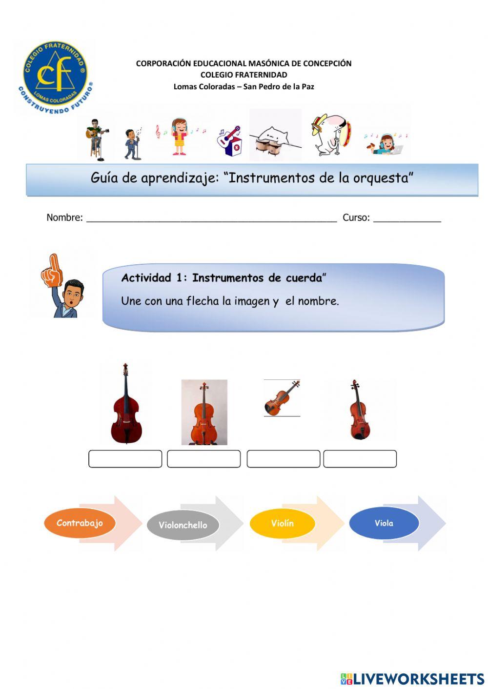 Instrumentos de la orquesta sinfónica