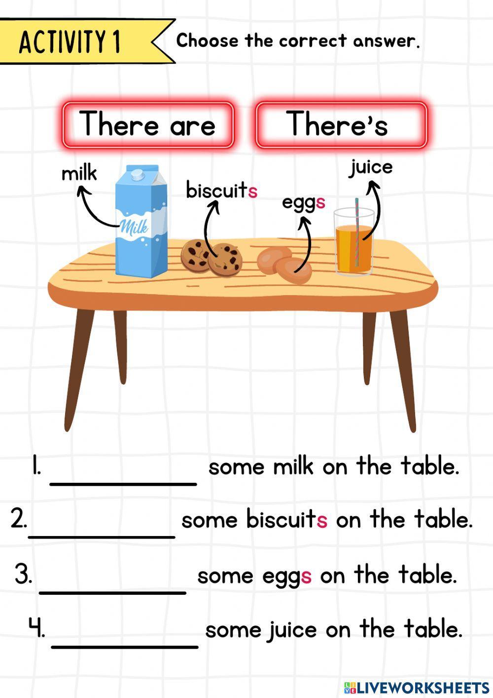 Countable & Uncontable Nouns (There's- There are)