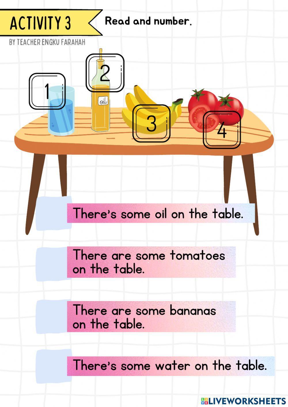 Countable & Uncontable Nouns (There's- There are)