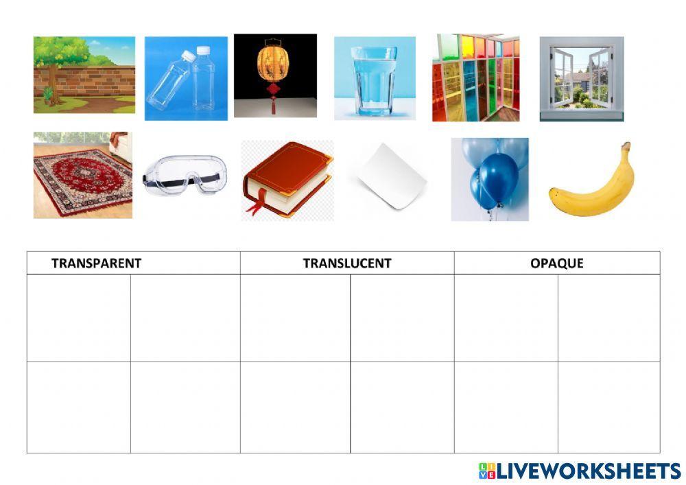 The three types of materials
