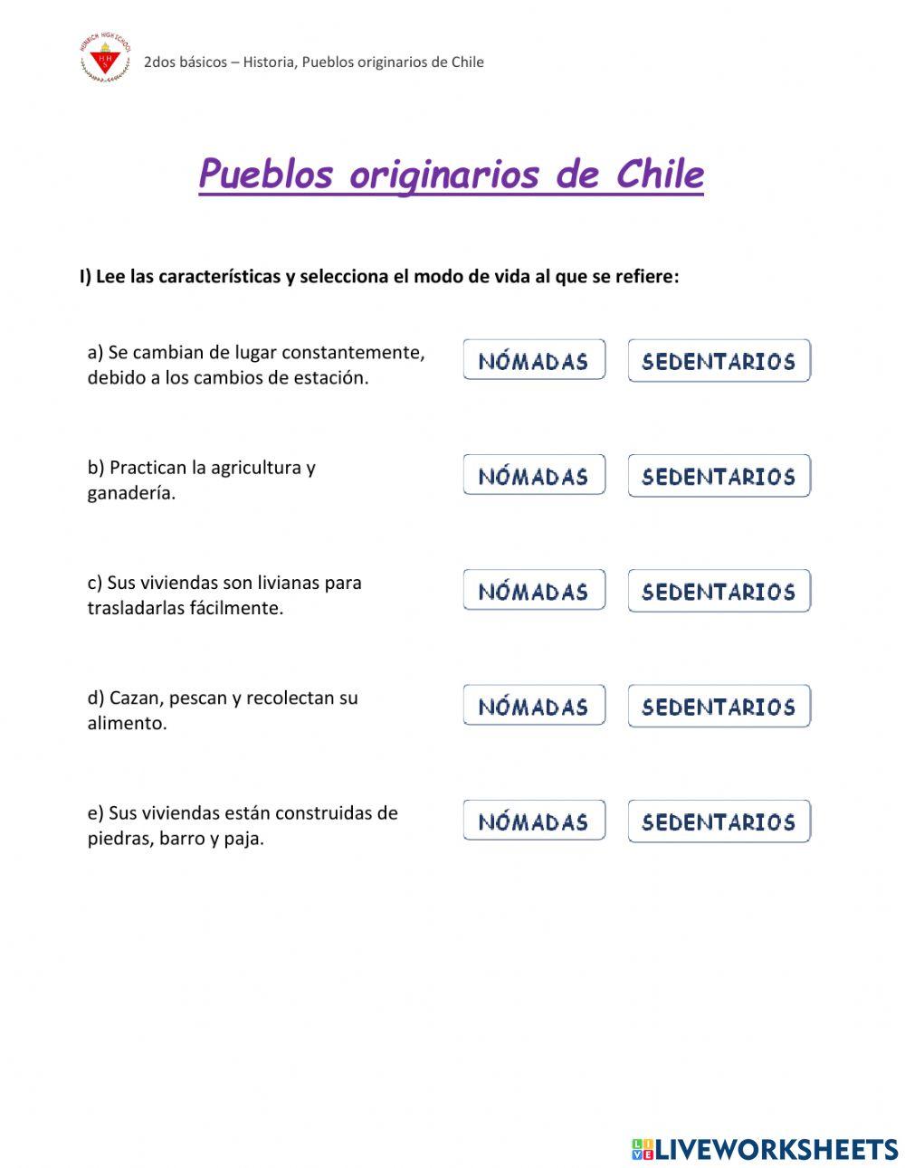 Pueblos originarios de Chile