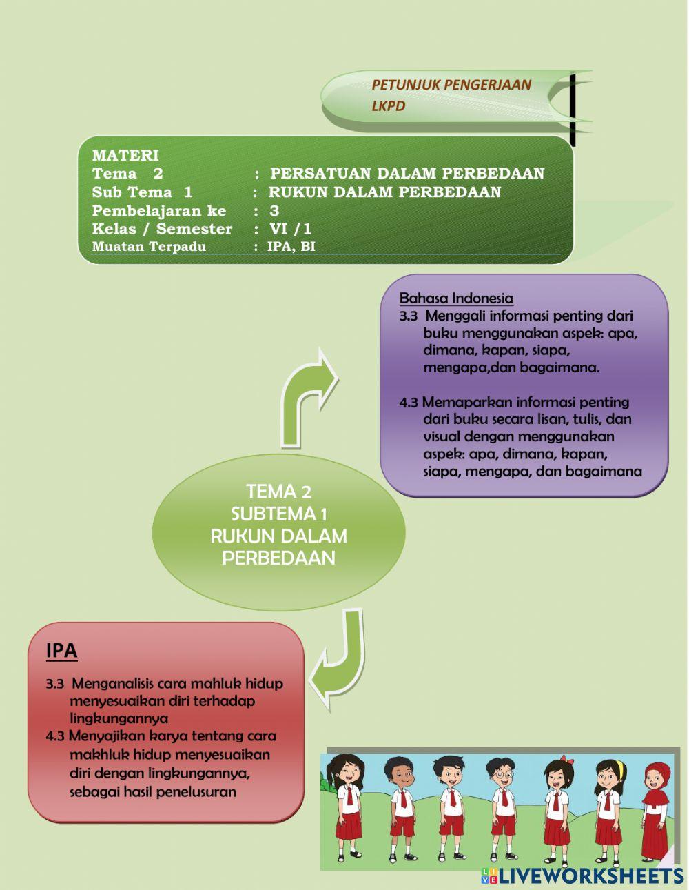 Tema 2 Subtema 1 Pemb.3