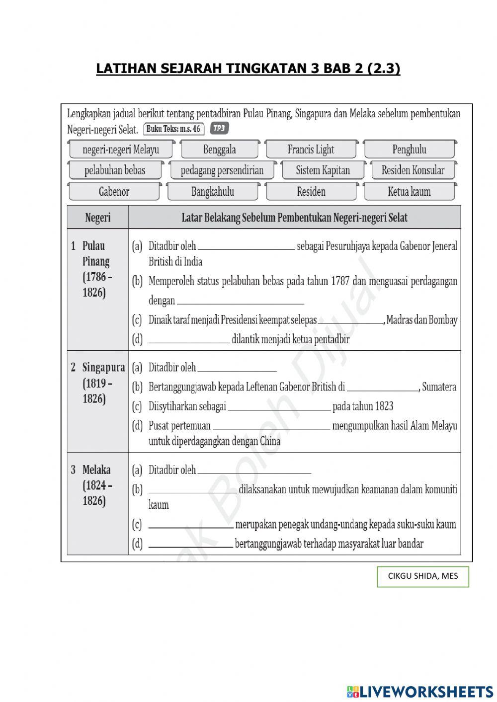 Sejarah Tingkatan 3 (Bab 2 : 2.3)