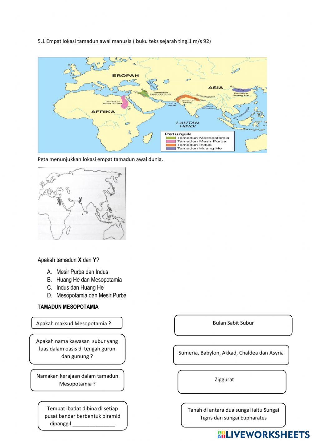 5.1 Tamadun Mesopotamia