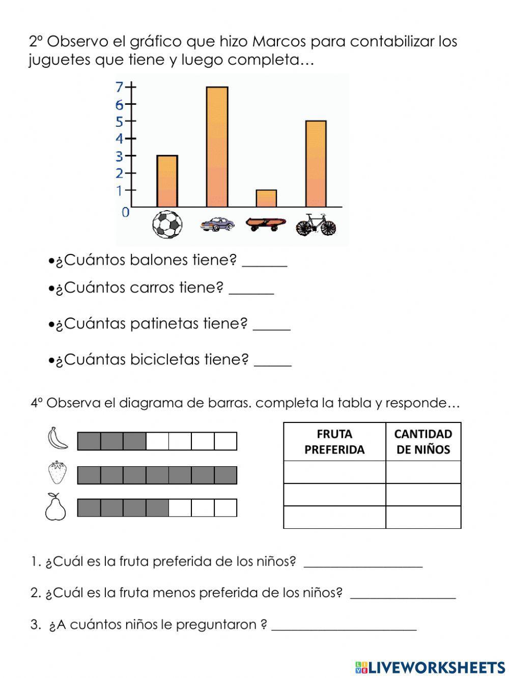 Diagrama de barras