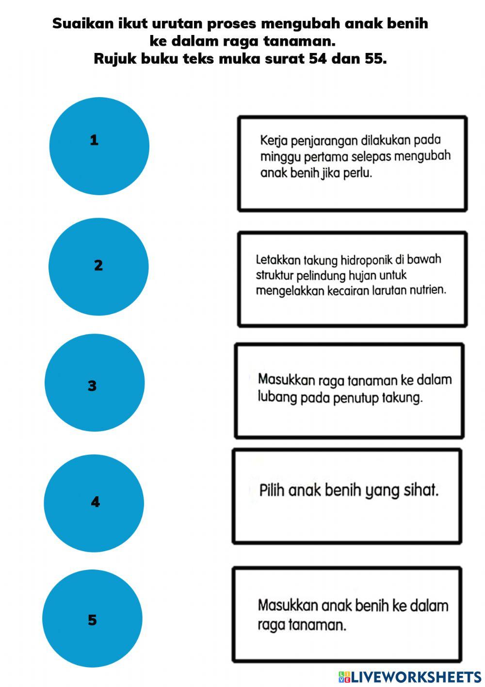 Proses Ubah Anak Benih