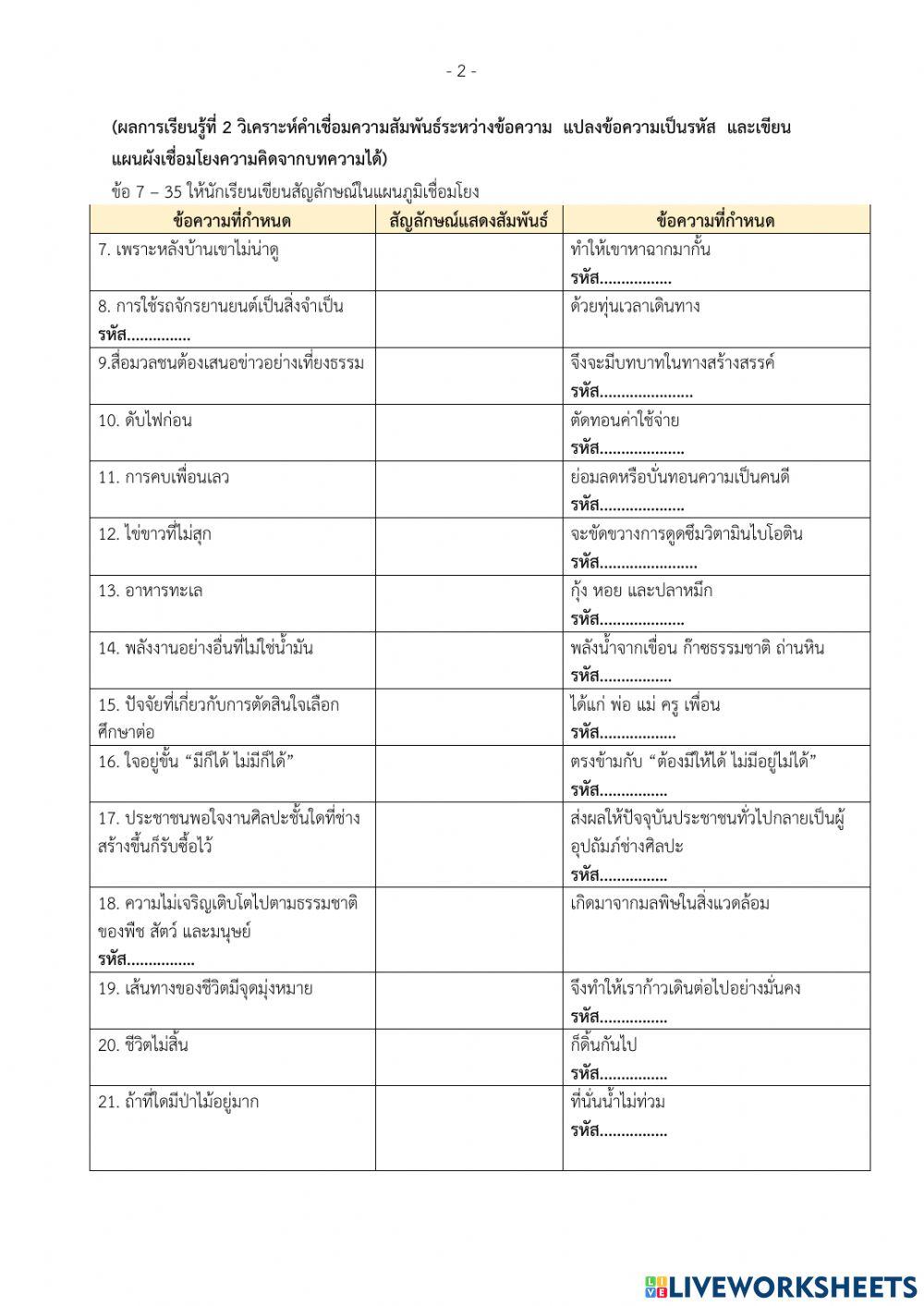 แบบทดสอบกลางภาคเรียน gat เชื่อมโยงภาษาไทย