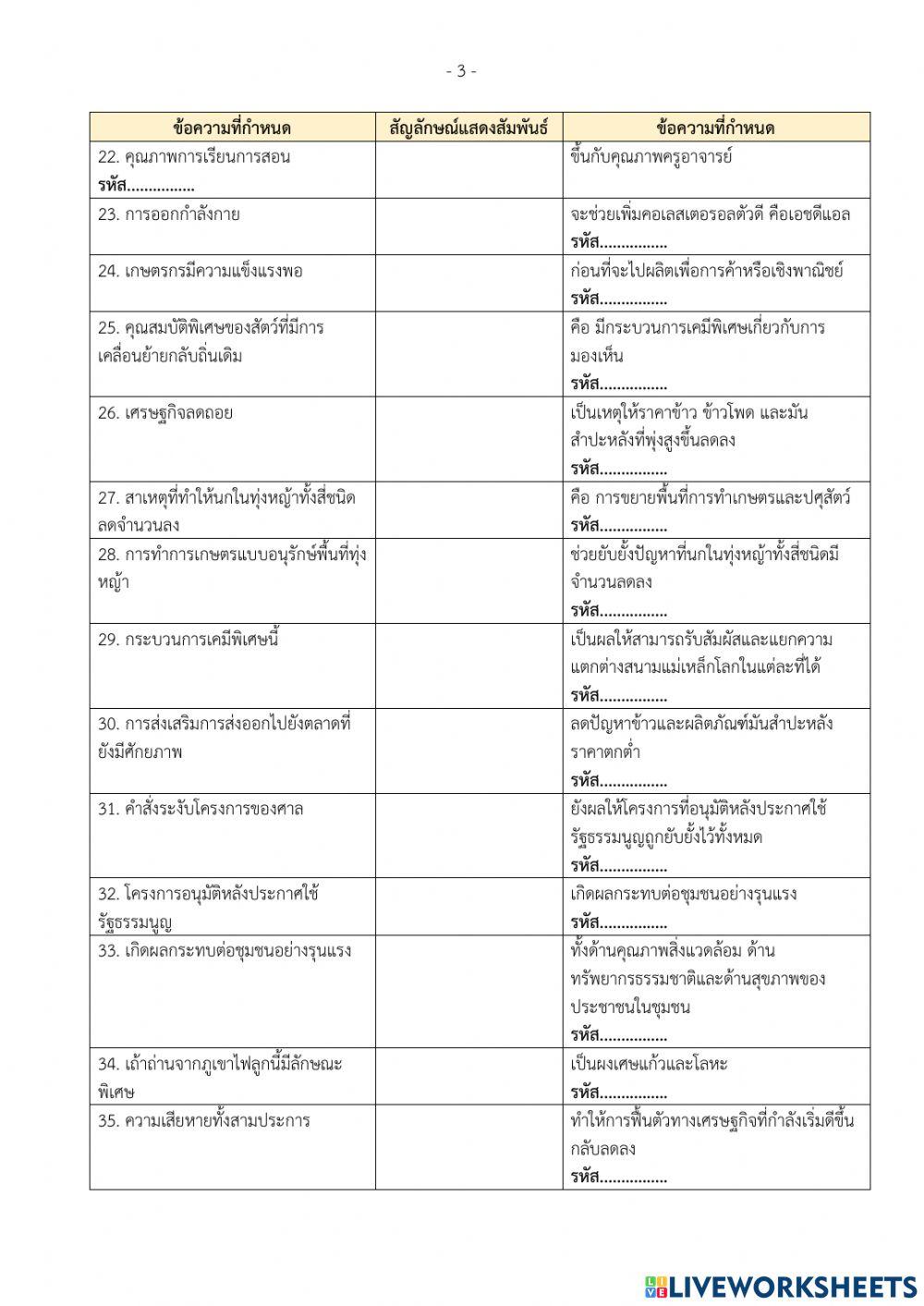 แบบทดสอบกลางภาคเรียน gat เชื่อมโยงภาษาไทย