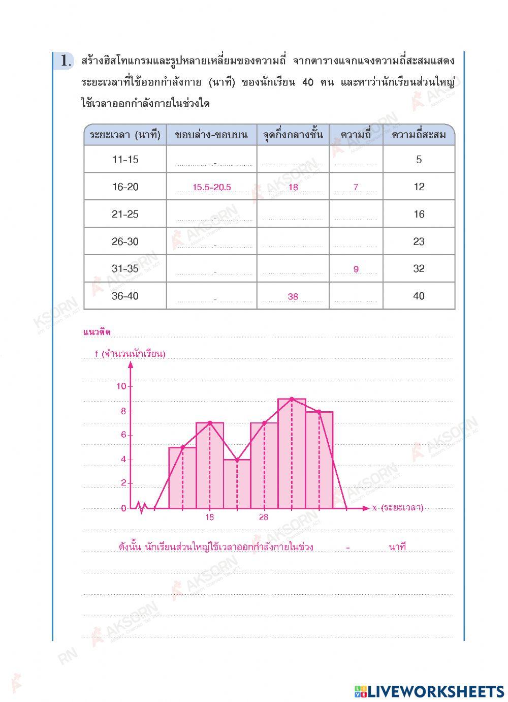 แบบทดสอบสถิติ สามเงาชุดที่ 5