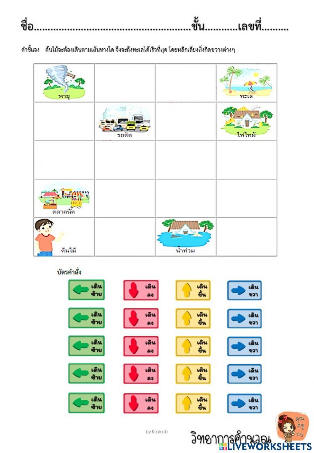 ทำนายผลลัพธ์