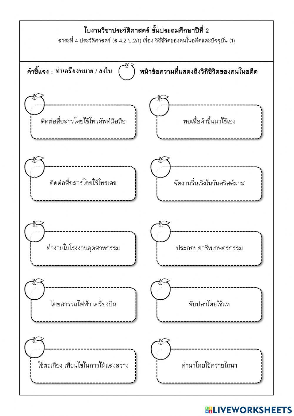 ประวัติศาสตร์ จากอดีตสู่ปัจจุบัน ป.2