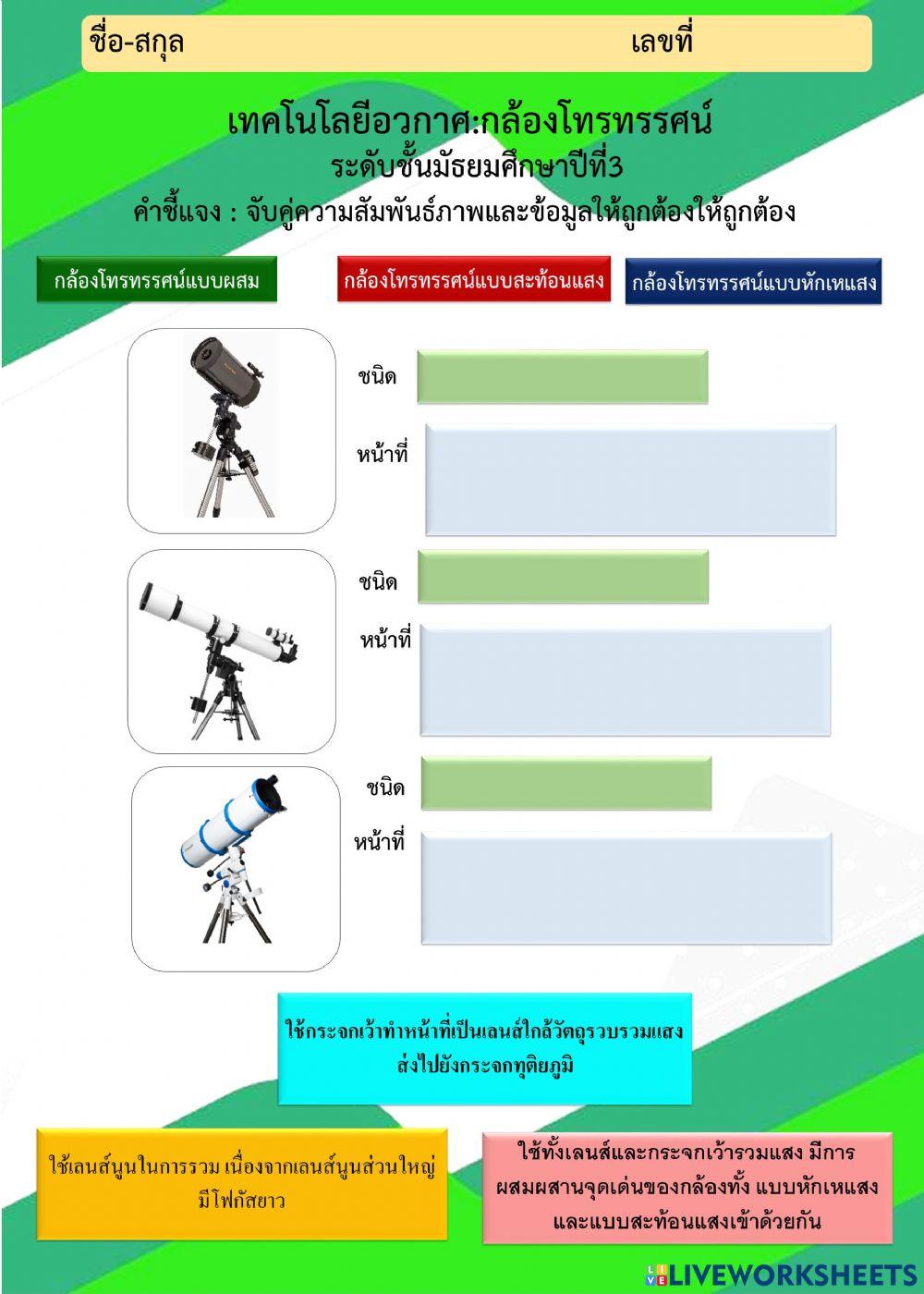 กล้องโทรทัศน์