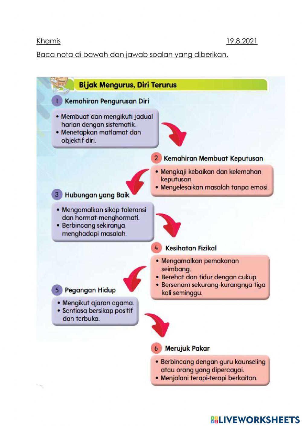 Cara mengurus konflik dan stres
