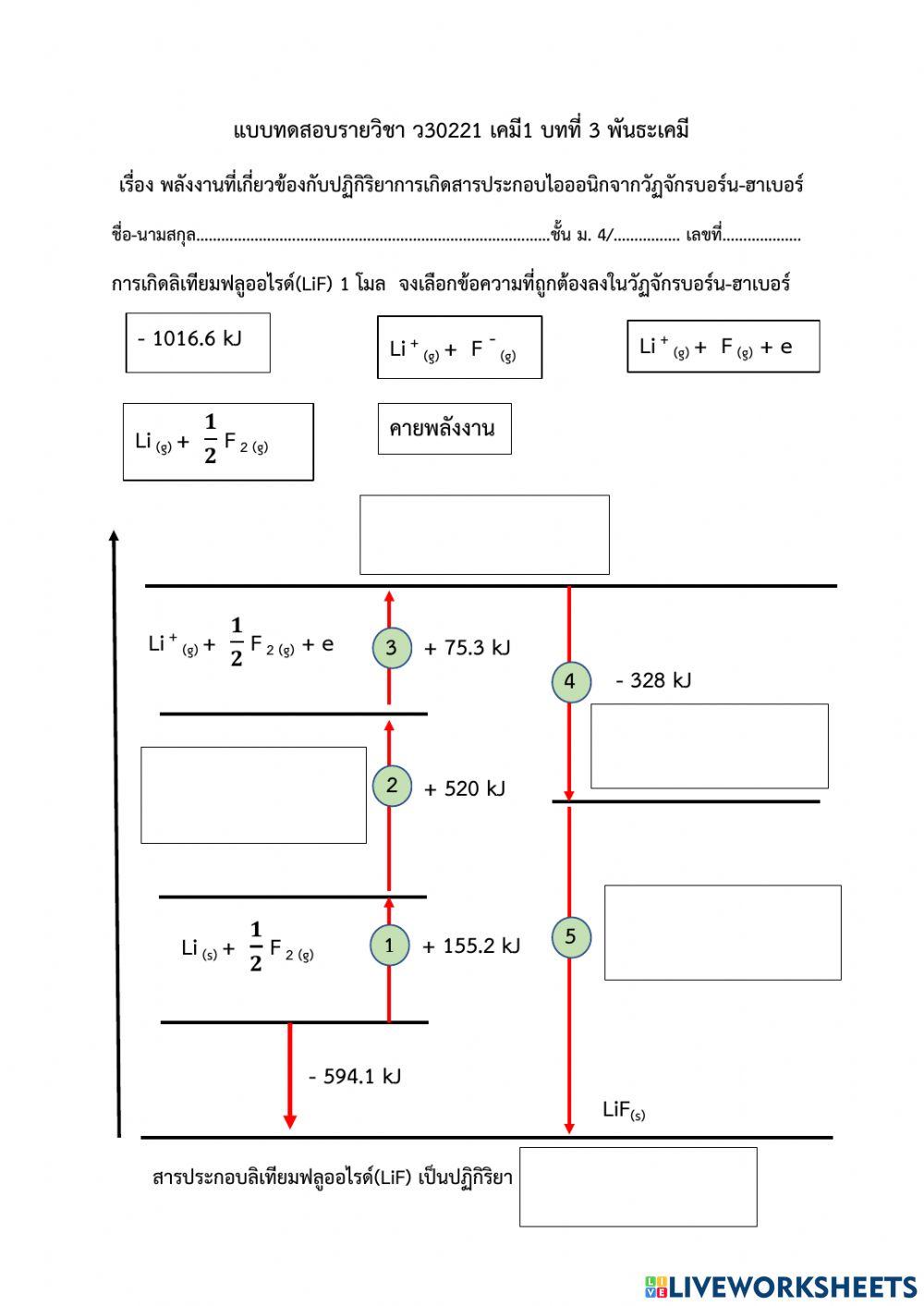 แบบทดสอบแบบลาก-วาง เรื่องการเกิดสารประกอบไอออนิกจากวัฏจักรบอร์น-ฮาเบอร์