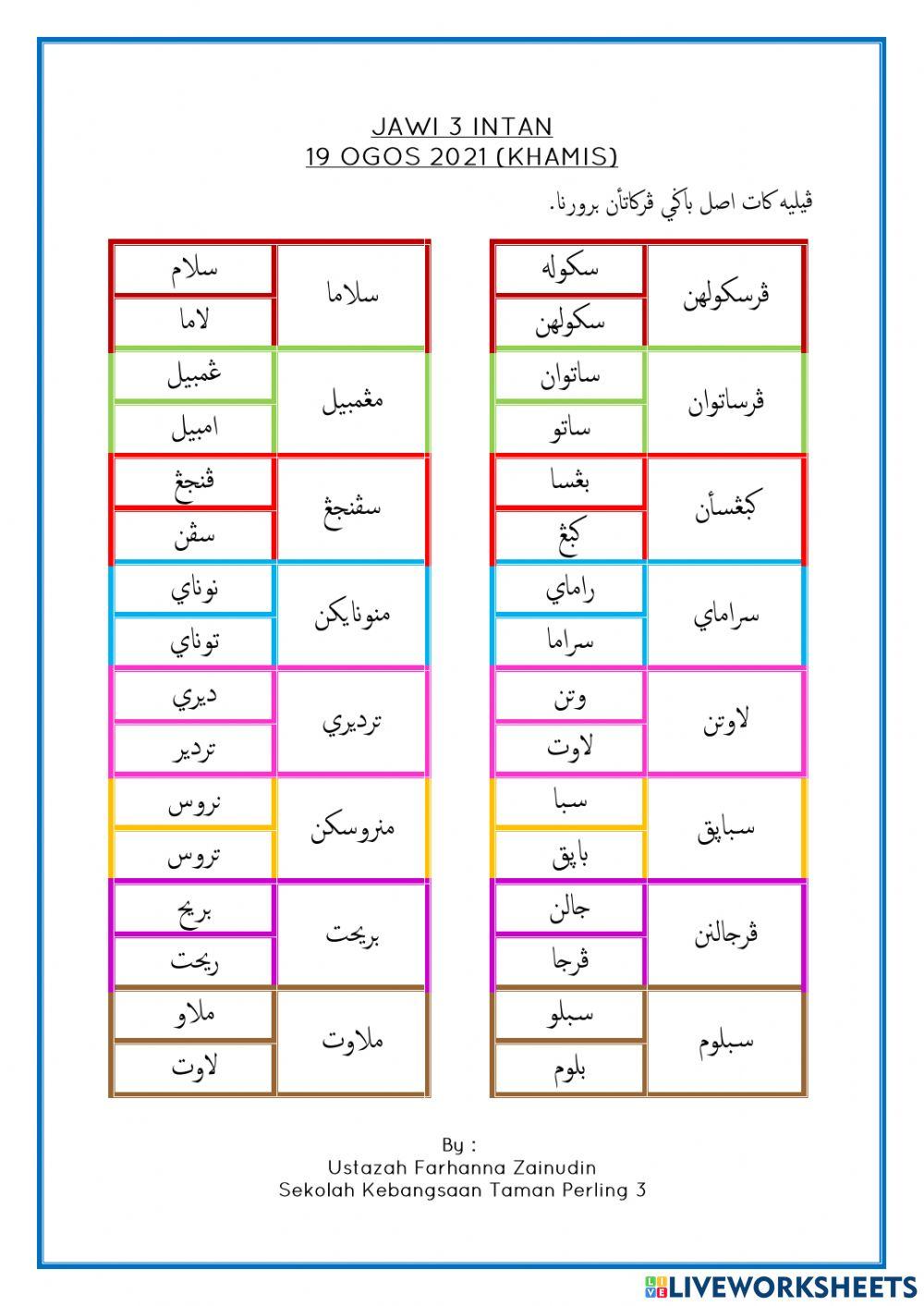 Imbuhan Jawi Tahun 3