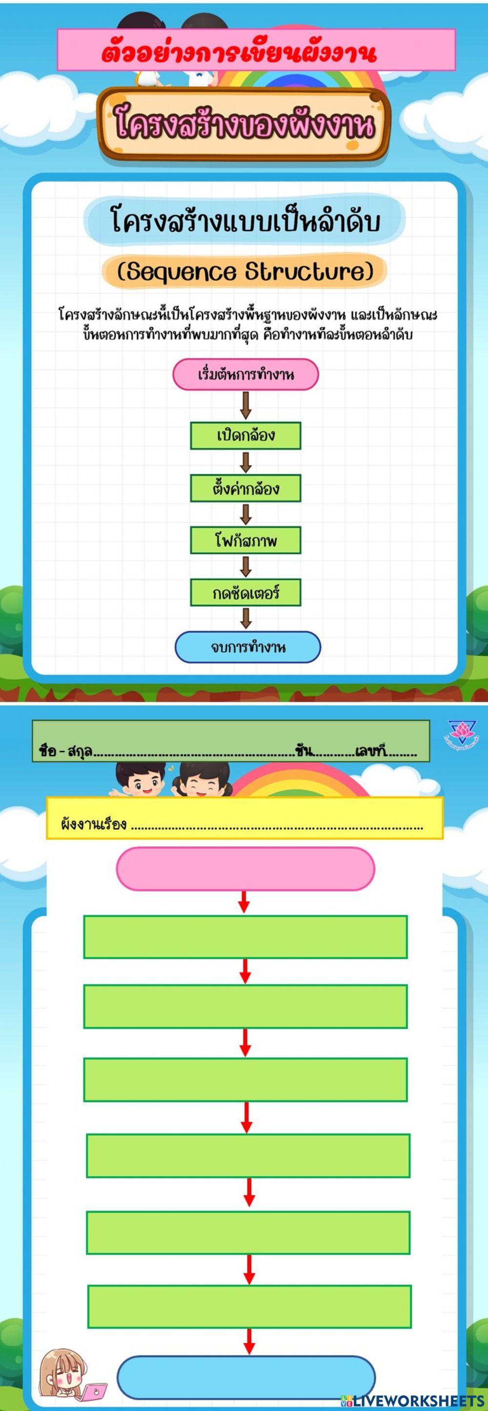 การเขียนผังงานแบบลำดับ