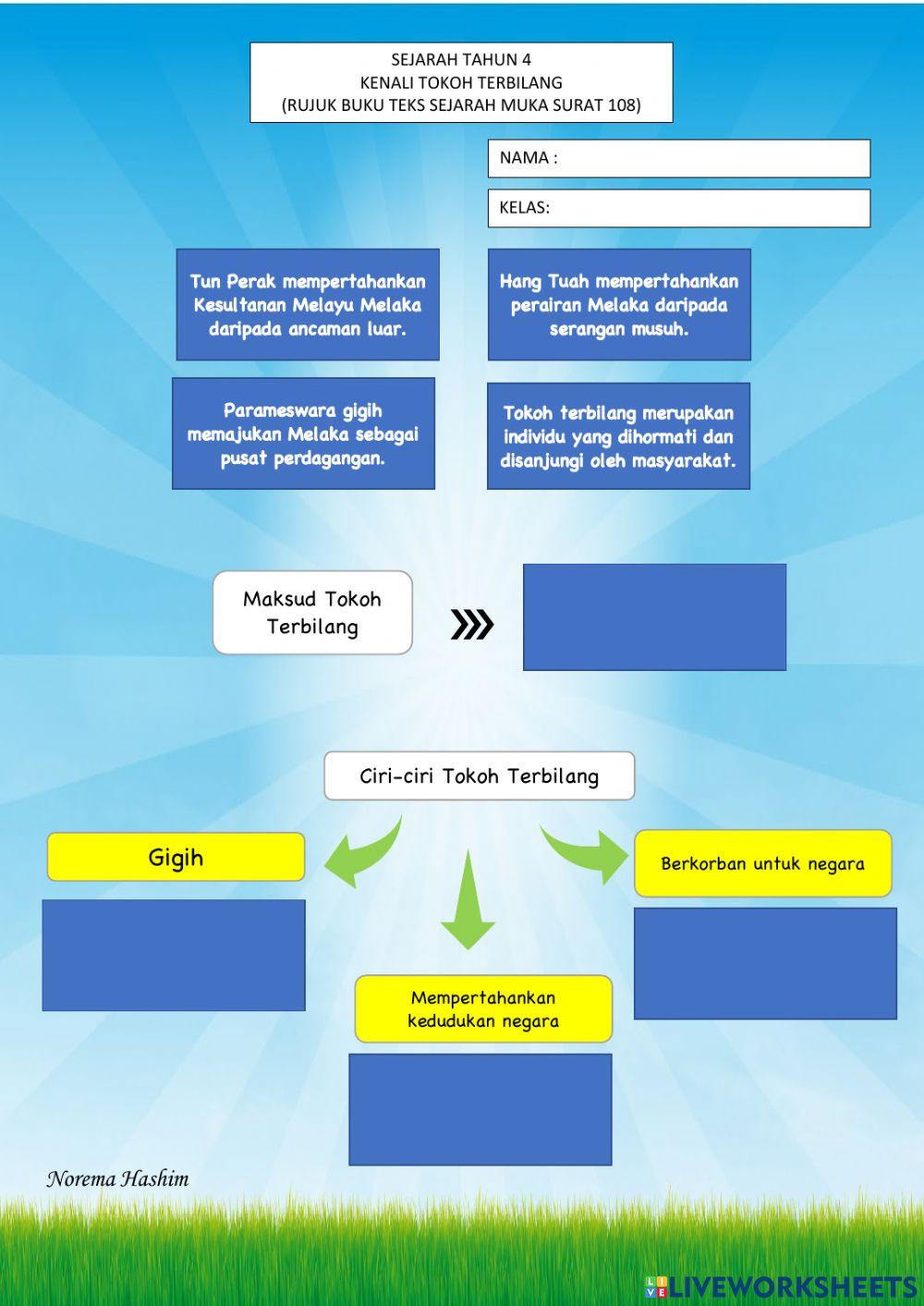 SEJARAH : Kenali tokoh terbilang 1