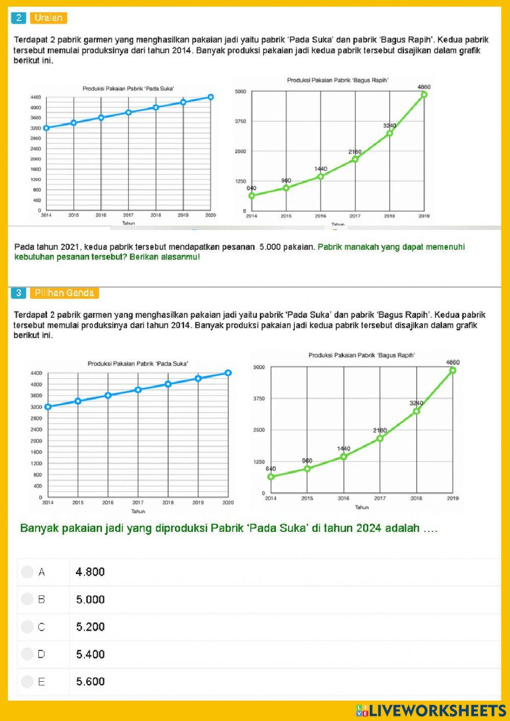 Latihan Soal Asesmen Nasional ANBK 2 kelas 5