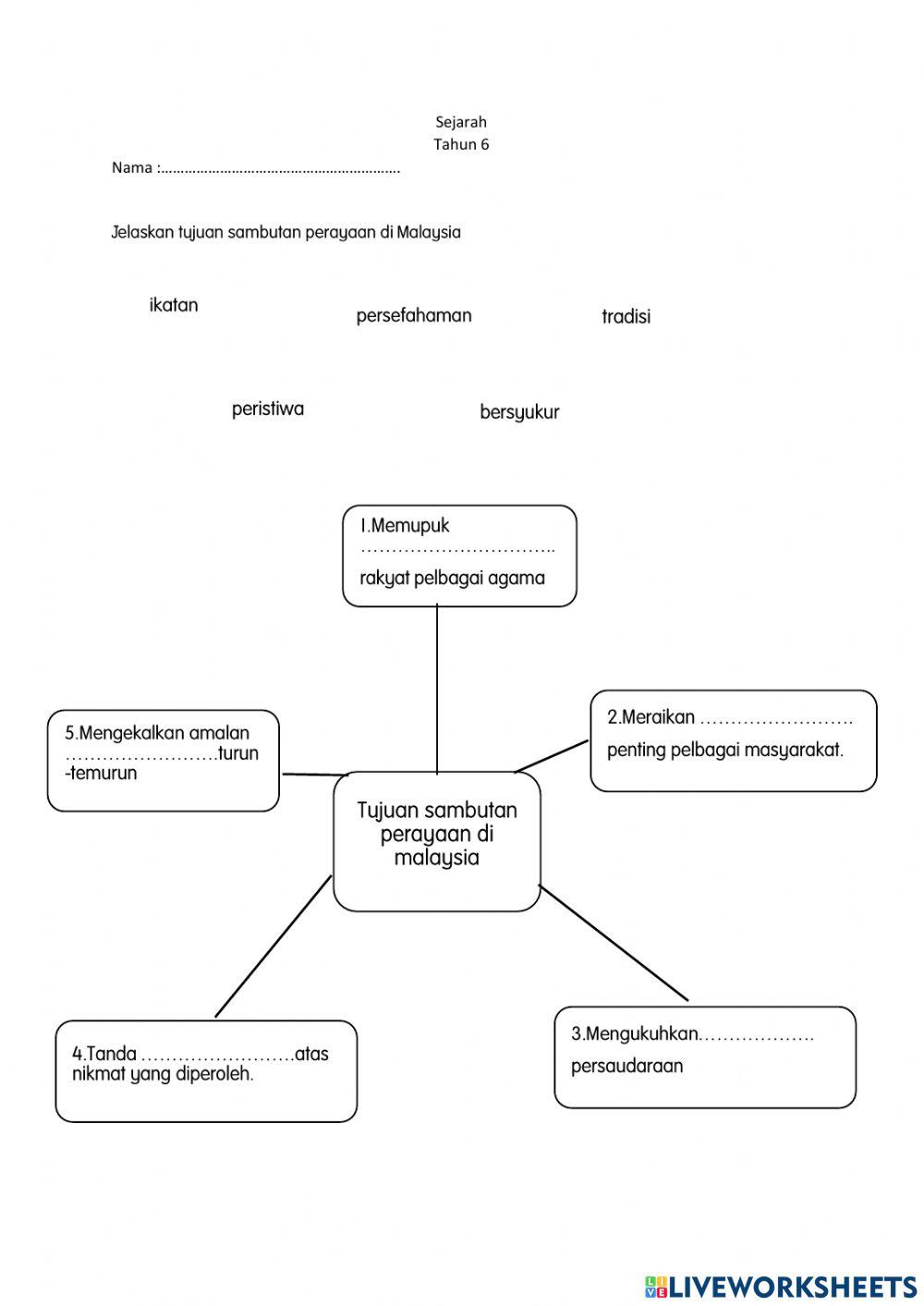 Perayaan di Malaysia