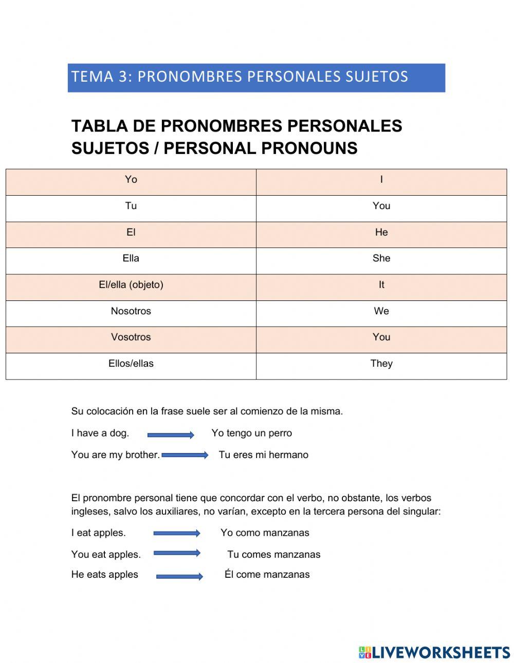Pronombres personales- Personal pronouns