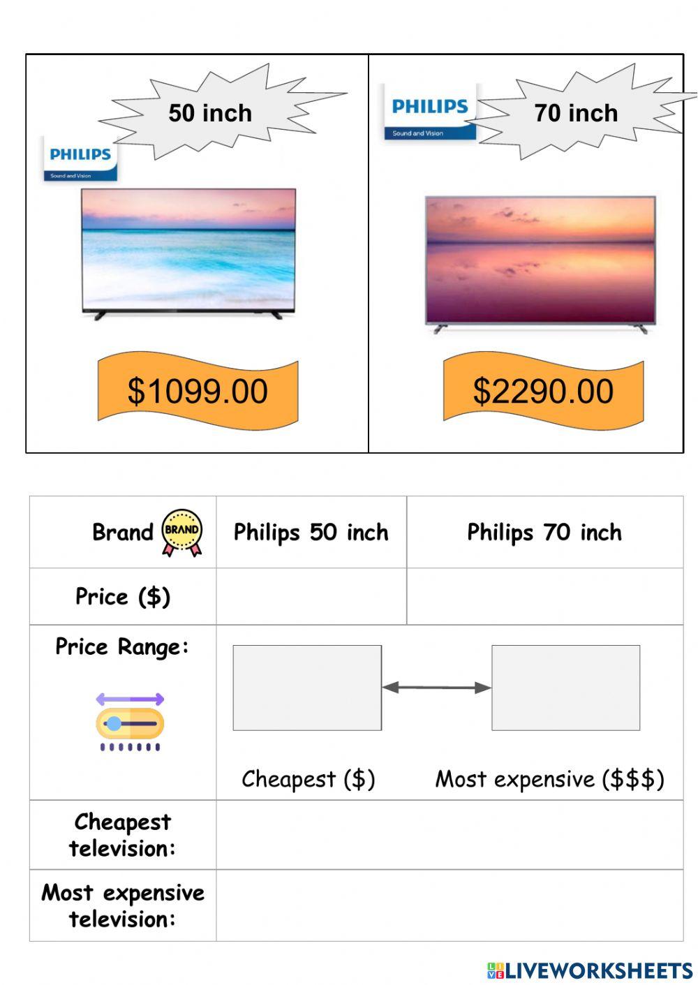 Price Range Home Items