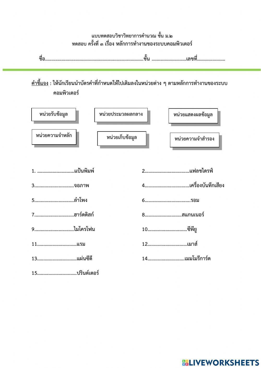 หลักการทำงานของระบบคอมพิวเตอร์