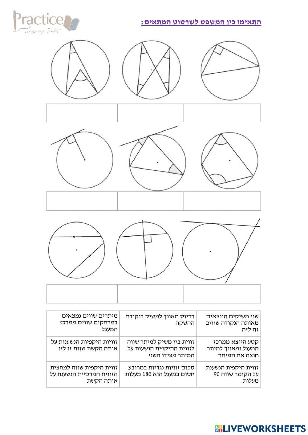 משפטים במעגל