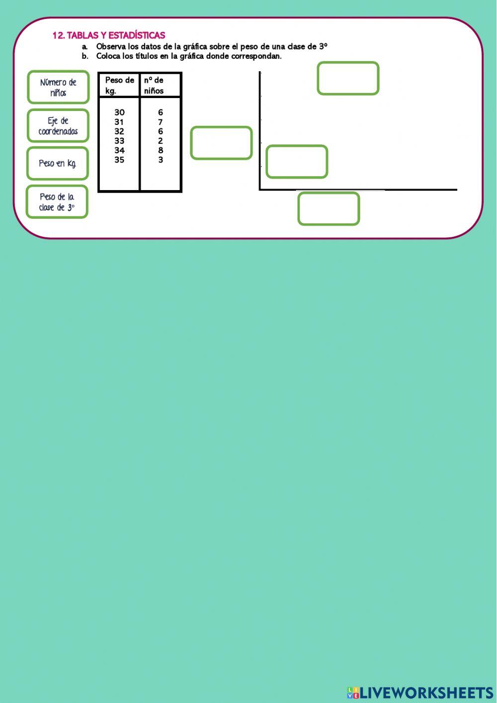 Examen diagnóstico de matemáticas