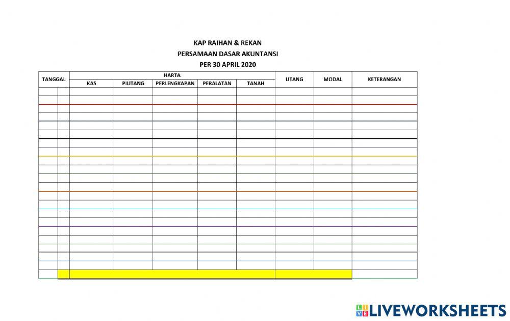 Lkpd persamaan dasar akuntansi