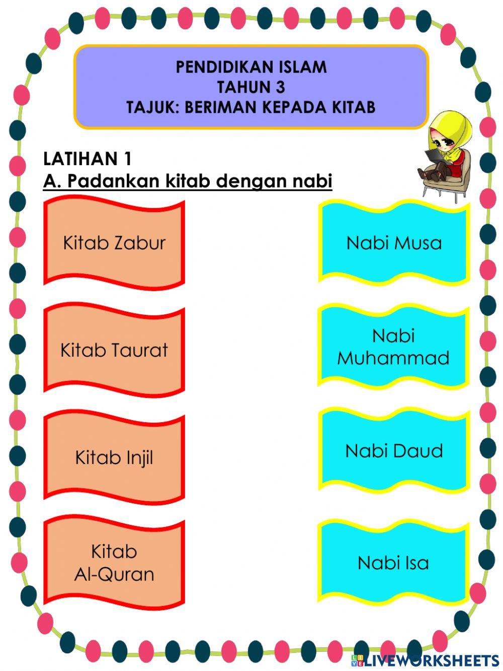 Beriman Kepada Kitab