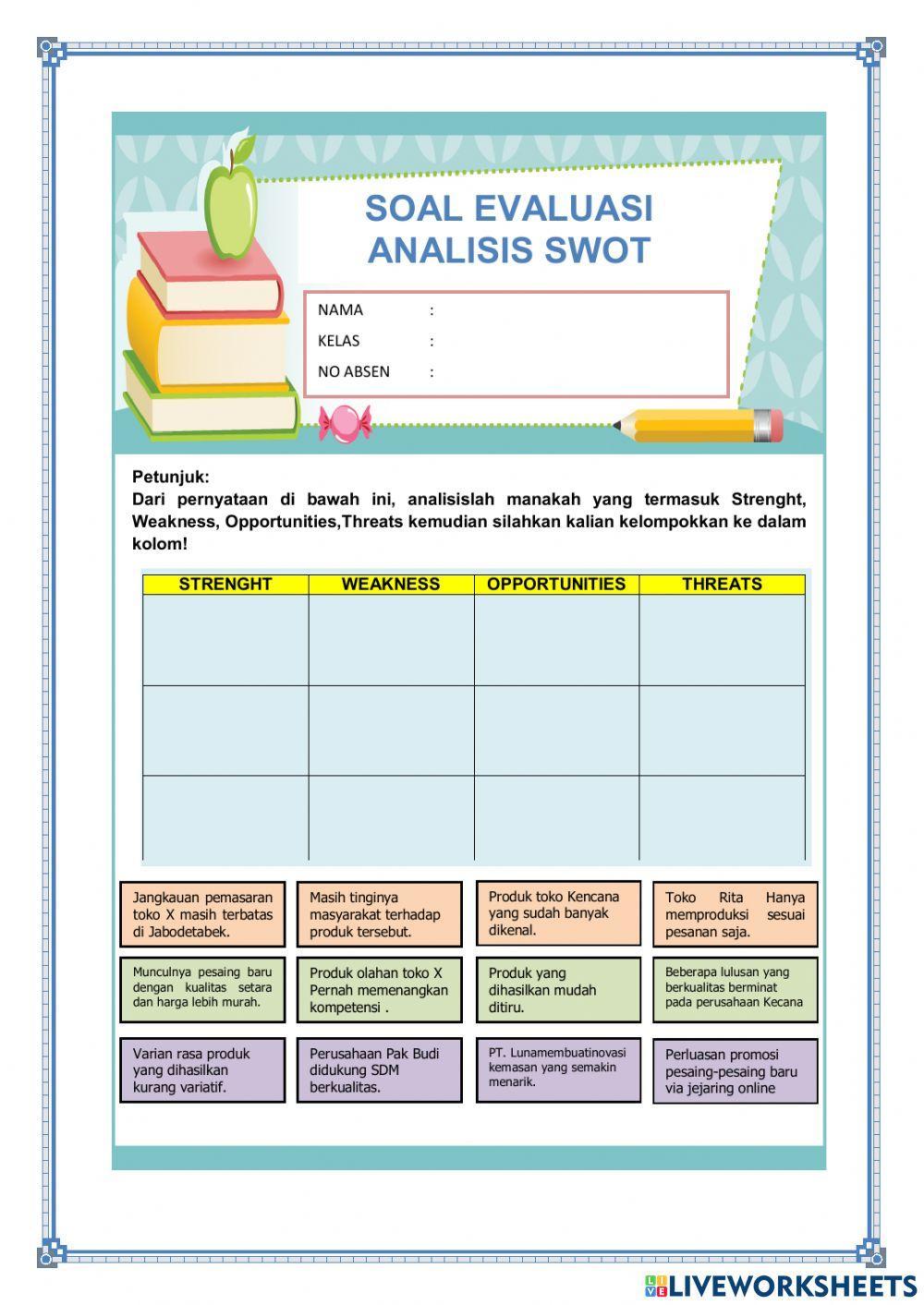 Analisis SWOT