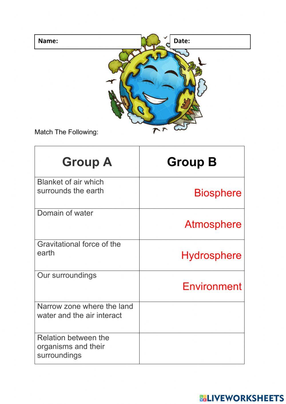 Kirti Test 1 Match The following