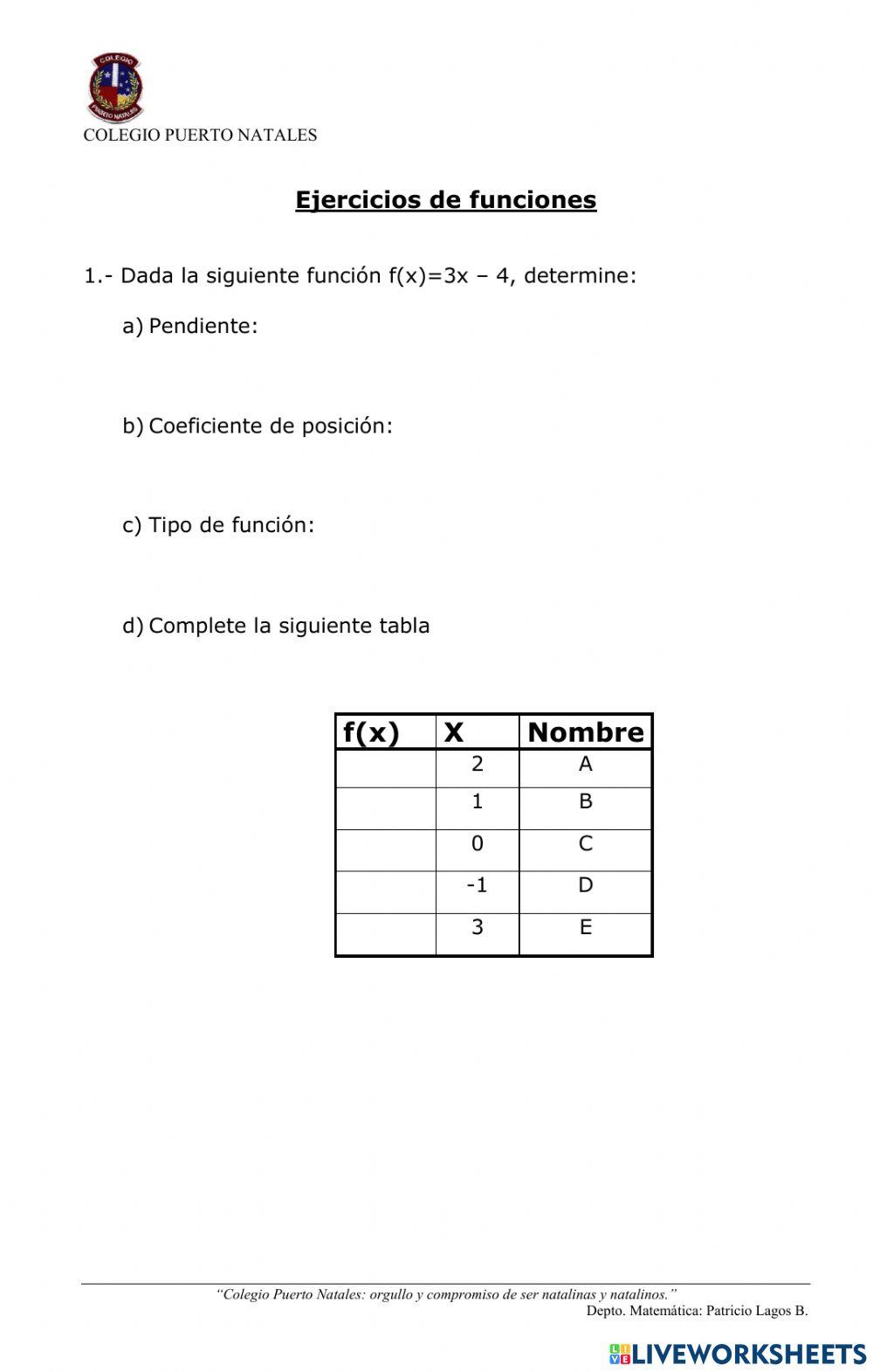 Grafica de funciones