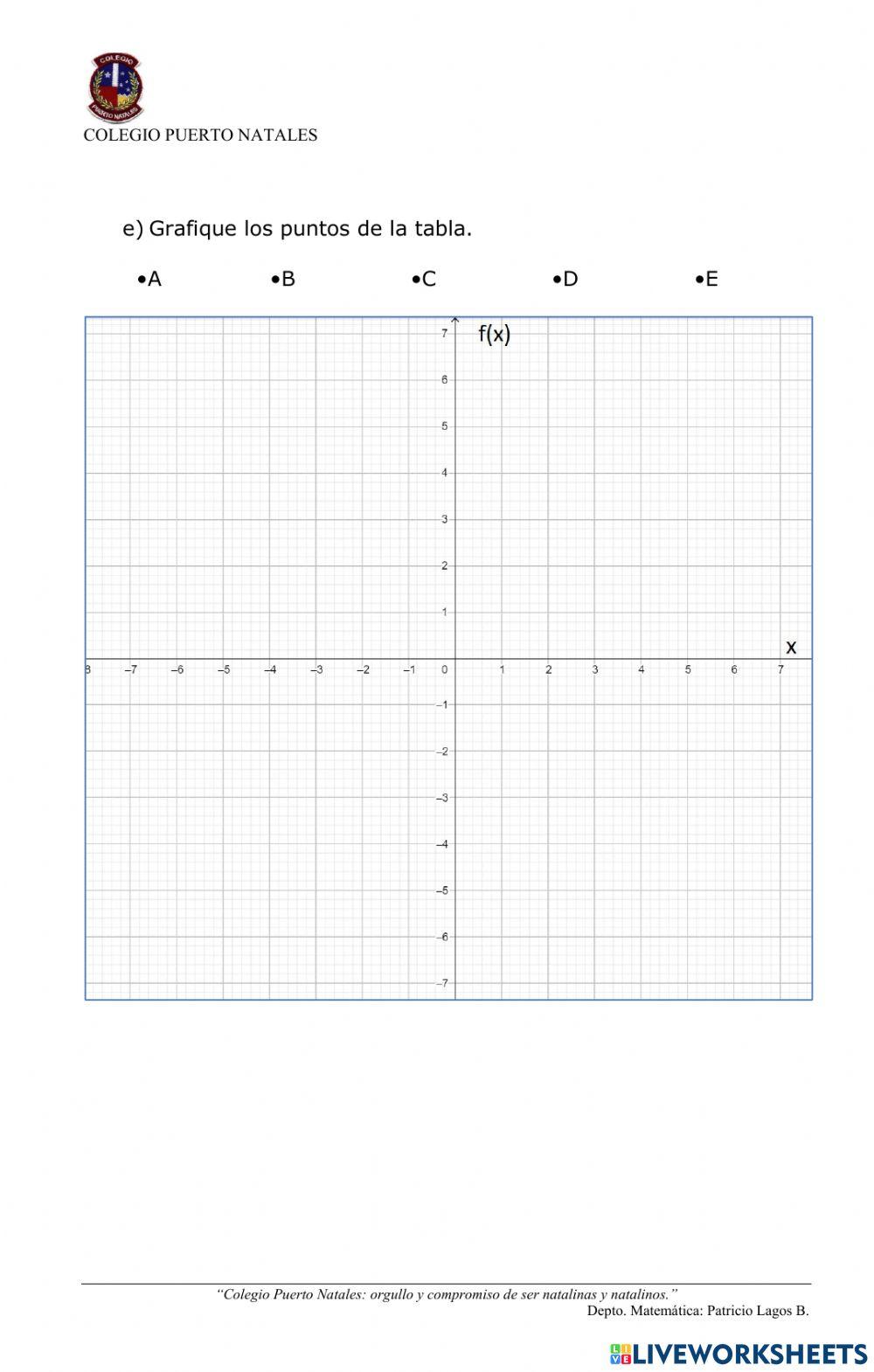 Grafica de funciones