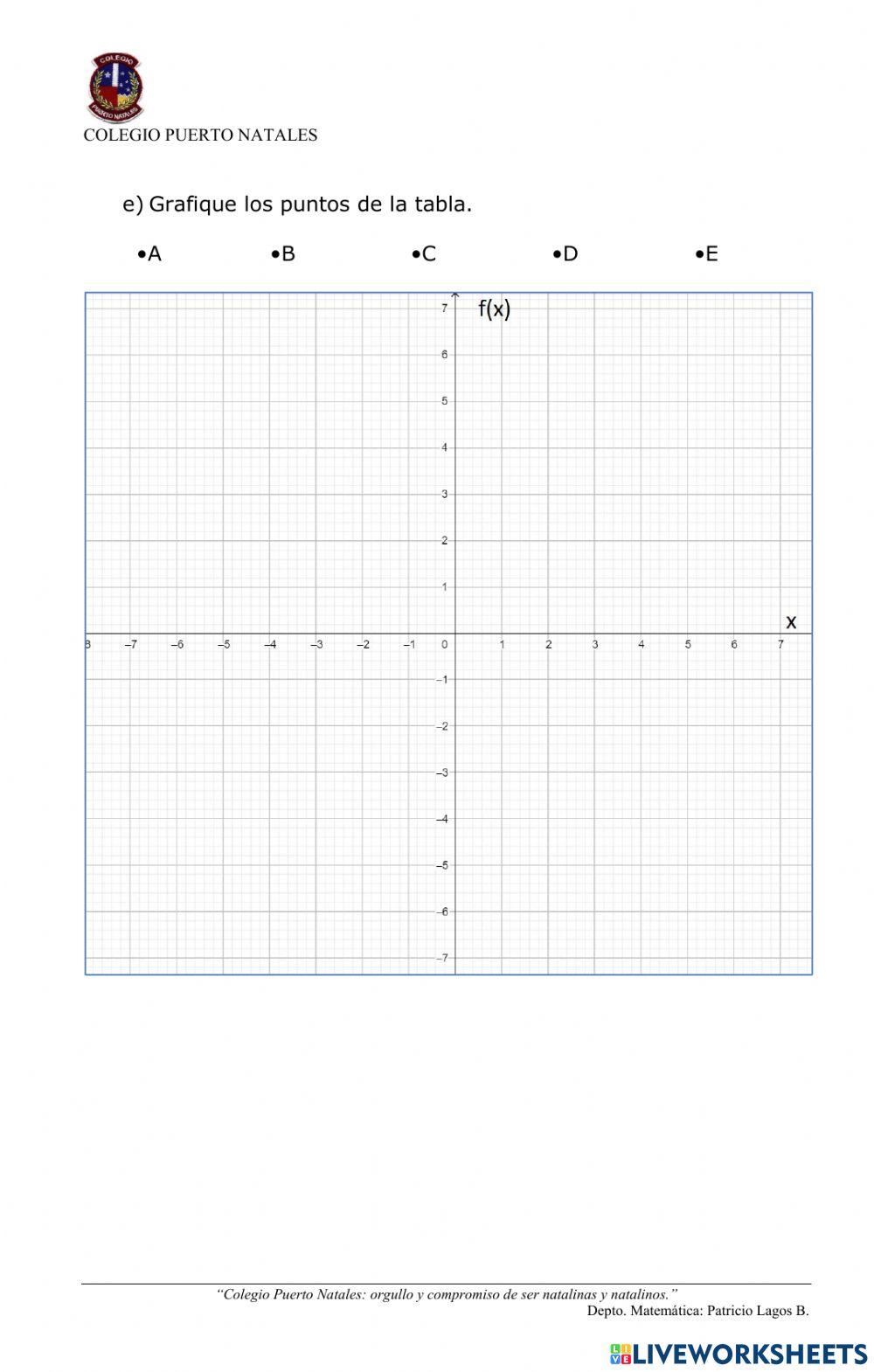 Grafica de funciones