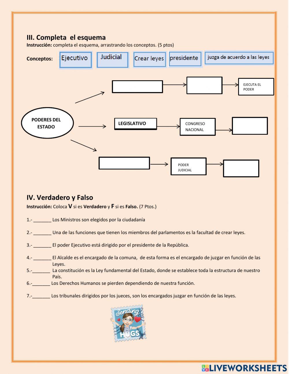 Formativa organización del estado de Chile
