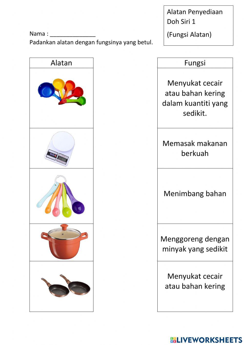 Fungsi Alatan Penyediaan Doh