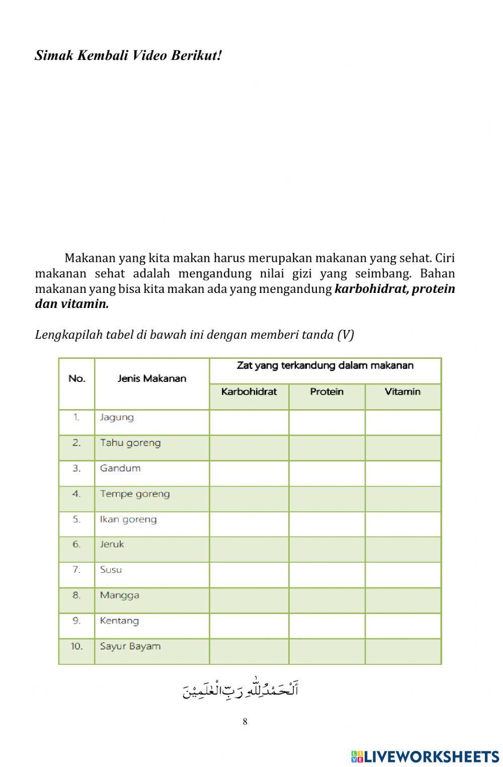 Pertumbuhan & Perkembangan Manusia