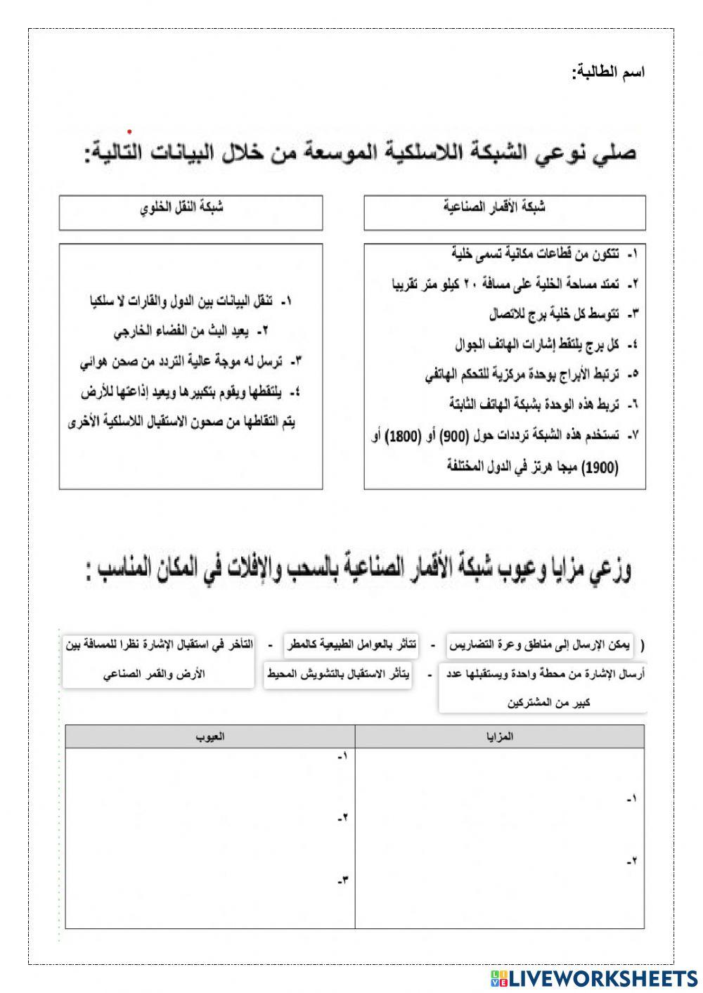 شبكات اللاسلكية