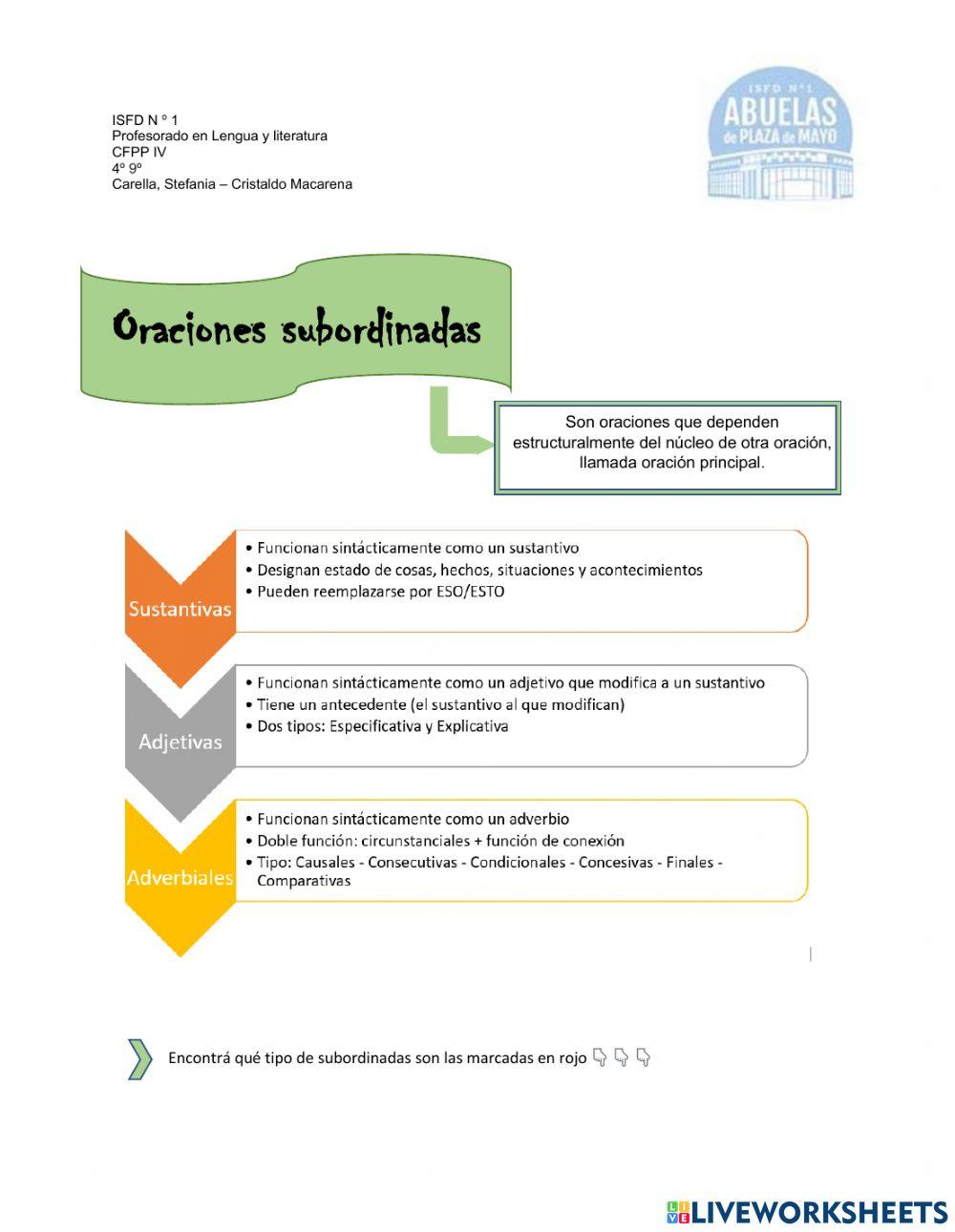 O Sub worksheet Live Worksheets