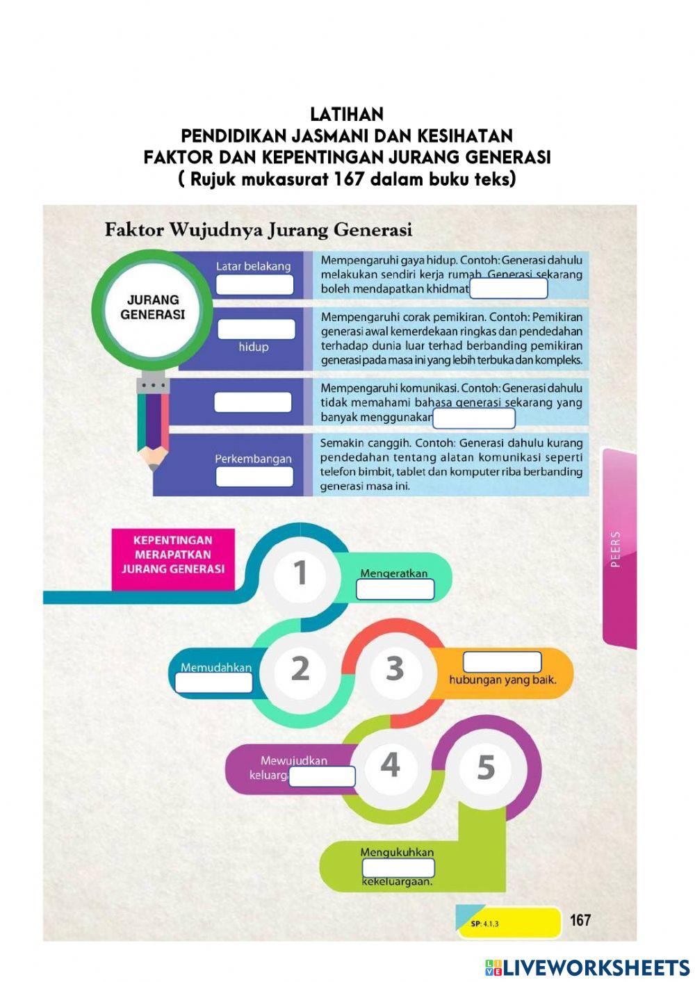 Jurang generasi (peers)