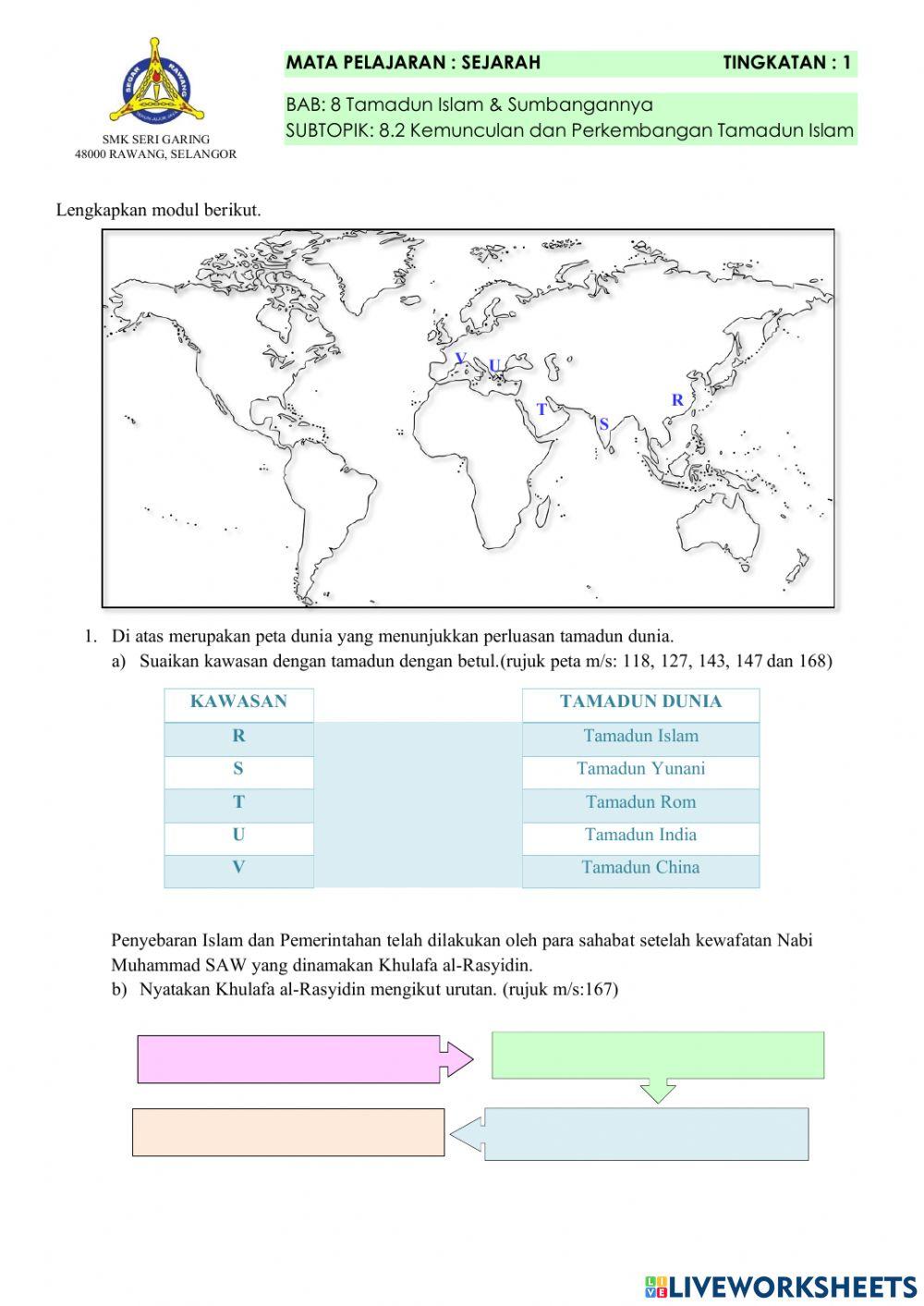 8.2 Kemunculan dan Perkembangan  Tamadun Islam