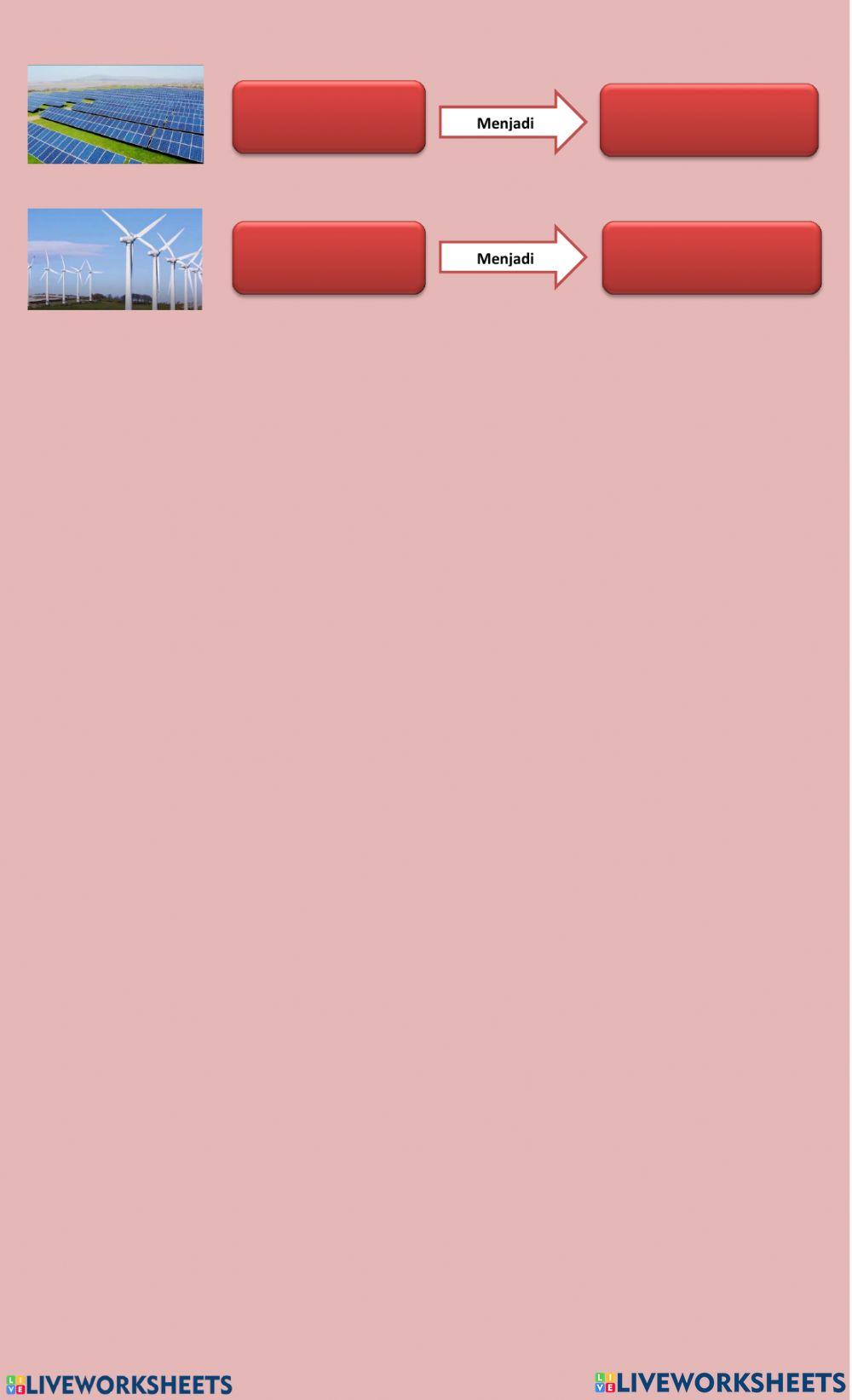 IPA Kelas 4 Tema 3 Subtema 2