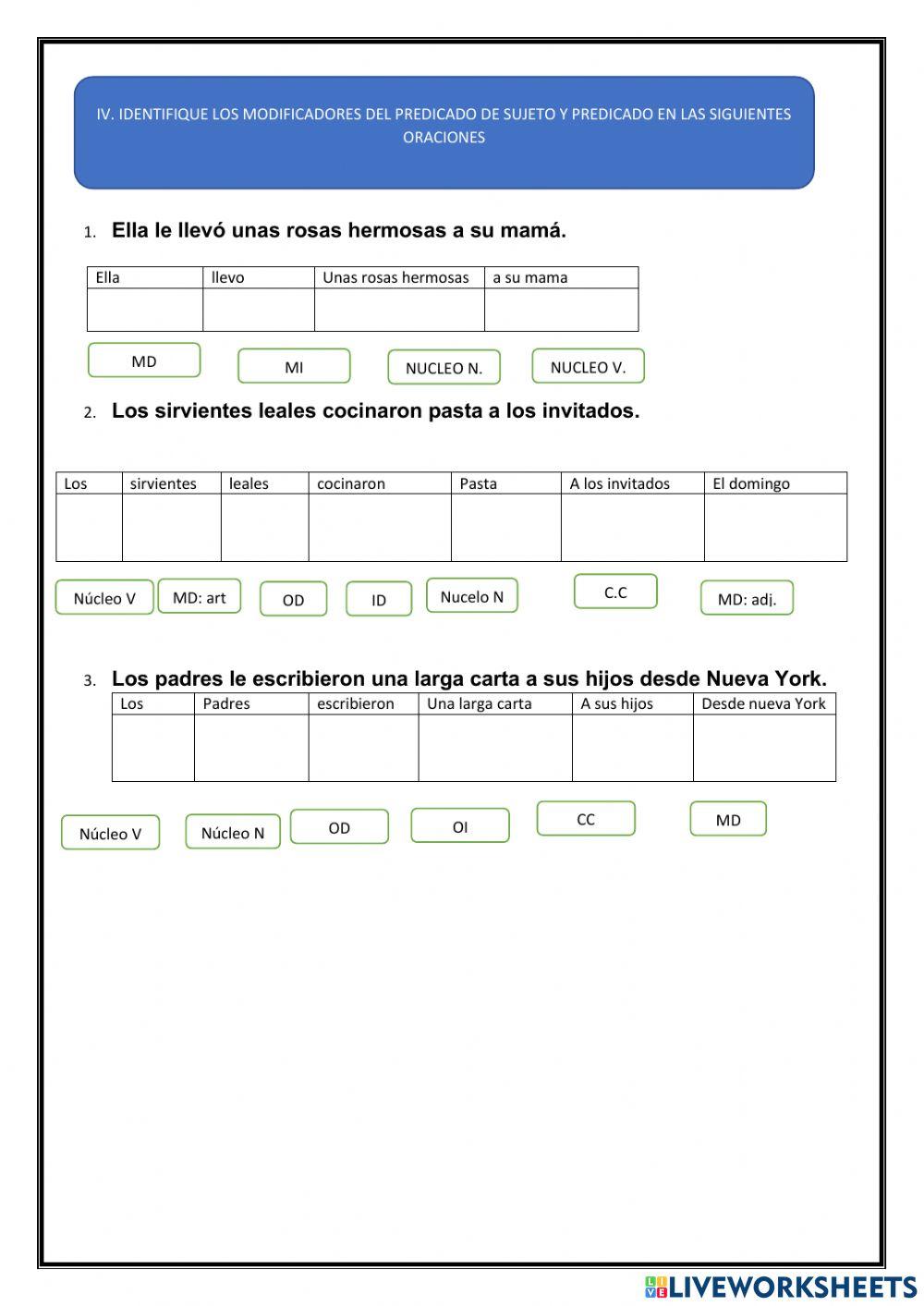 Modificadores de sujeto y predicado