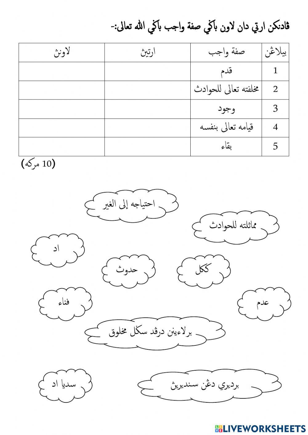 Latihan Sifat Allah 1-5