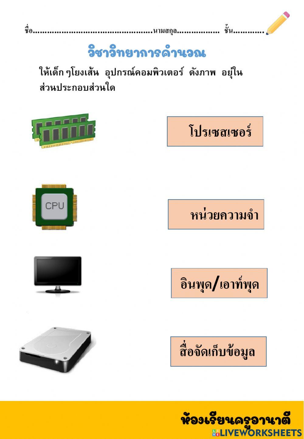 ส่วนประกอบคอม ป.1