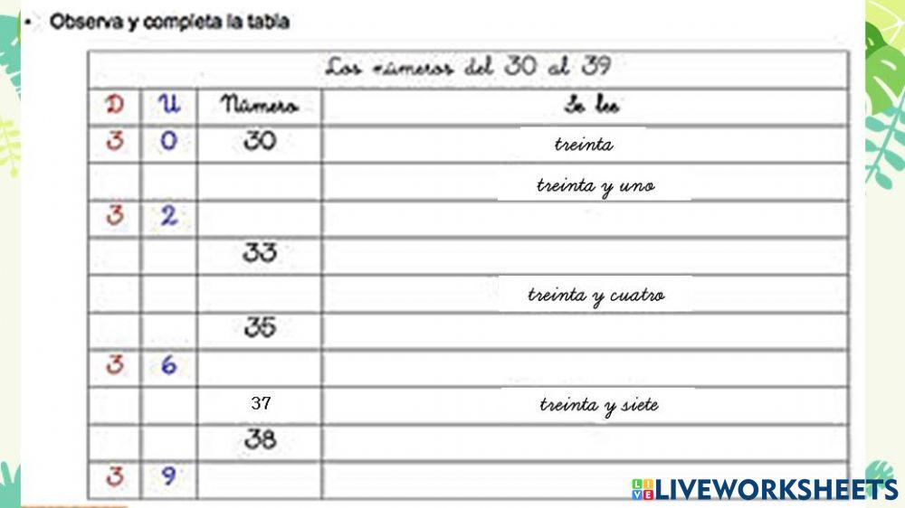 Escritura de números