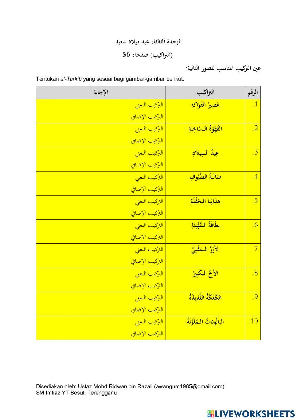 عيد ميلاد سعيد