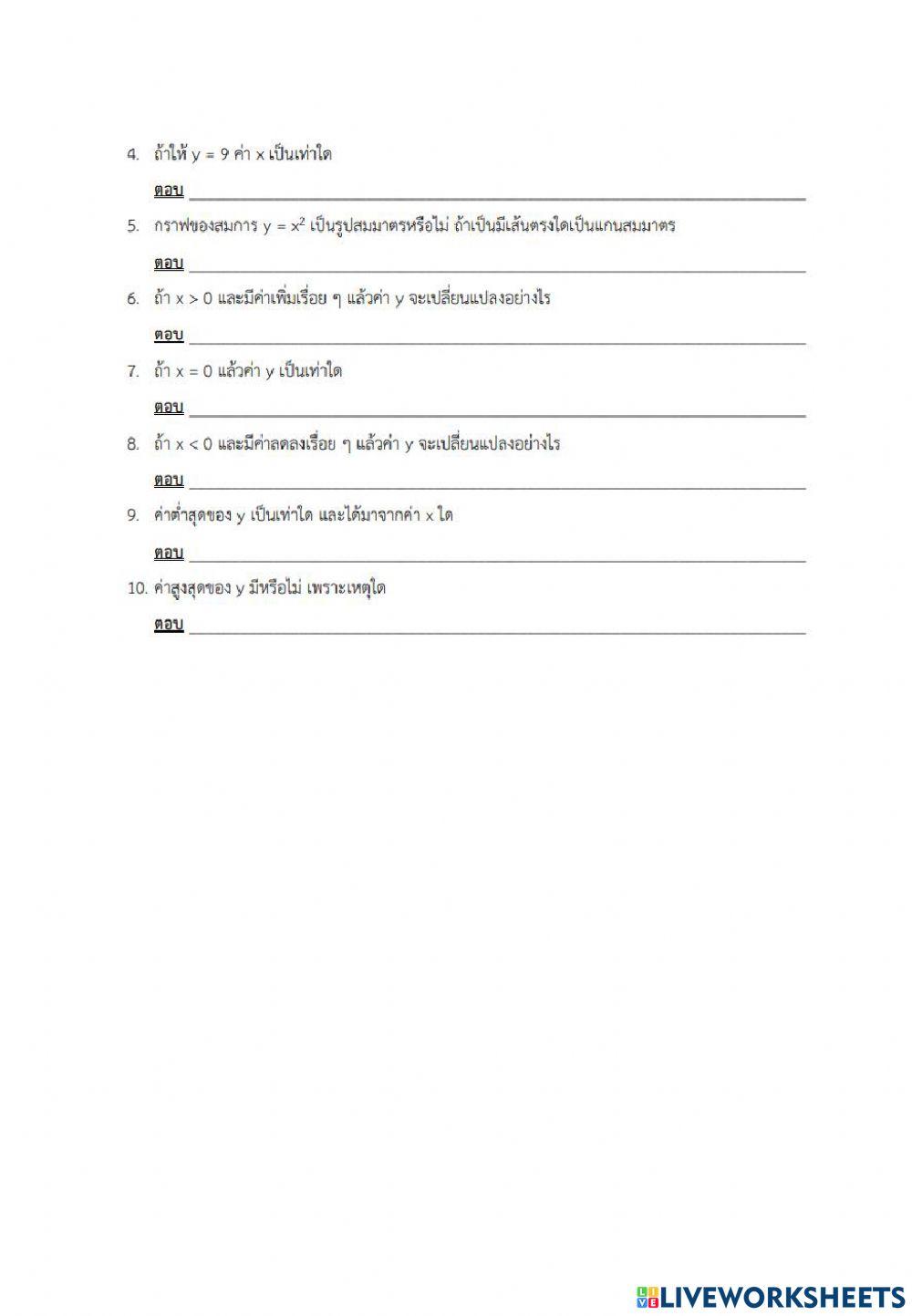 กราฟพาราโบลา