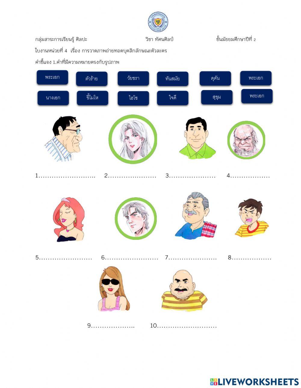 การวาดภาพถ่ายทอดลักษณะบุคลิกภาพ